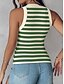 baratos Top de tanque listrado e geométrico-Mulheres Camisola Regata Listrado Diário à moda Casual Sem Manga Gola Redonda Tops regulares Diário Imprimir Preto Branco Azul Verde Verão