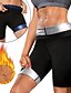 billige Ensfarvede leggings-Dame Shorts Leggins Hyggelige leggings Gade Afslappet Korte Naturlig Farveblok Patchwork comfy Udendørs Bekvem udendørs Ferierejse Sølv Blå Sommer Regulær