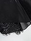 abordables jambe large et taille haute-Femmes Jambe large Pantalon capri Streetwear Occasionnel Longueur mollet Taille haute Uni Dentelle Respirabilité Doux Micro-Élastique Vacances Rue Tenue quotidienne Noir Été Coupe régulière
