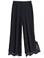abordables jambe large et taille haute-Femmes Jambe large Pantalon capri Streetwear Occasionnel Longueur mollet Taille haute Uni Dentelle Respirabilité Doux Micro-Élastique Vacances Rue Tenue quotidienne Noir Été Coupe régulière