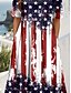 billiga Självständighetsdag Klänning-Kvinnors patriotiska midi-klänning sommarklänning plisserad klänning semester avslappnad helg lös passform grafisk randig amerikansk flagga halvärmad rundhals röd blå mörkblå sommar
