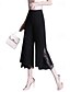 abordables jambe large et taille haute-Femmes Jambe large Pantalon capri Streetwear Occasionnel Longueur mollet Taille haute Uni Dentelle Respirabilité Doux Micro-Élastique Vacances Rue Tenue quotidienne Noir Été Coupe régulière