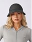 abordables Sombreros de mujer-Sombrero de mujer de poliéster con visera abierta, gorra plegable multicolor de ala ancha con gancho para las orejas, ideal para uso casual, viajes, vacaciones, playa y actividades al aire libre.