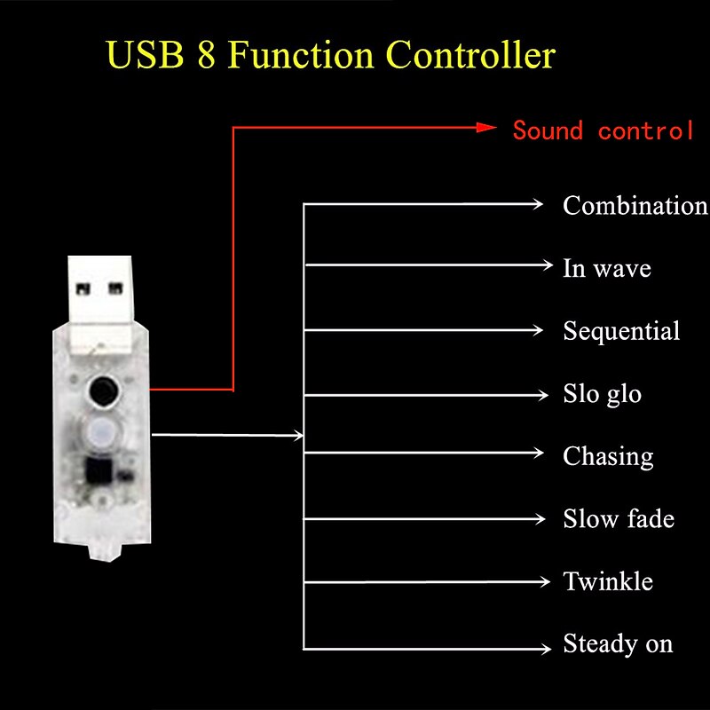 Sound Control 20m String Lights Outdoor String Lights 200 LEDs 17-Key Remote Controller White RGB Warm White Party USB USB Powered 1 set4