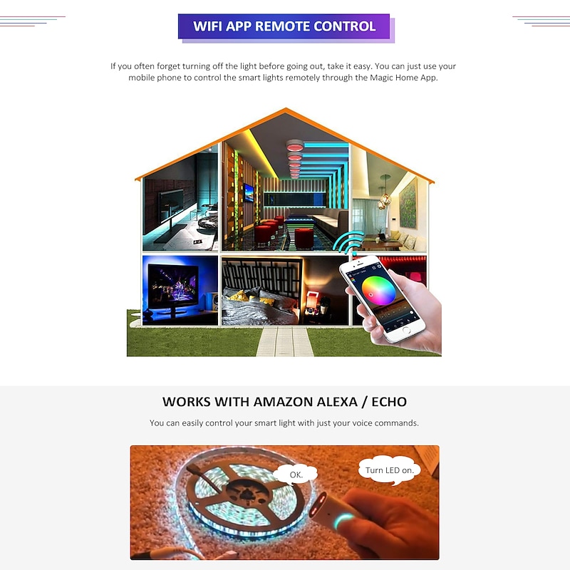 WiFi Wireless LED Smart Controller Working with Android and IOS System Mobile Phone Free App for RGB / RGBW LED Light 5V to 28V DC 4A Comes3