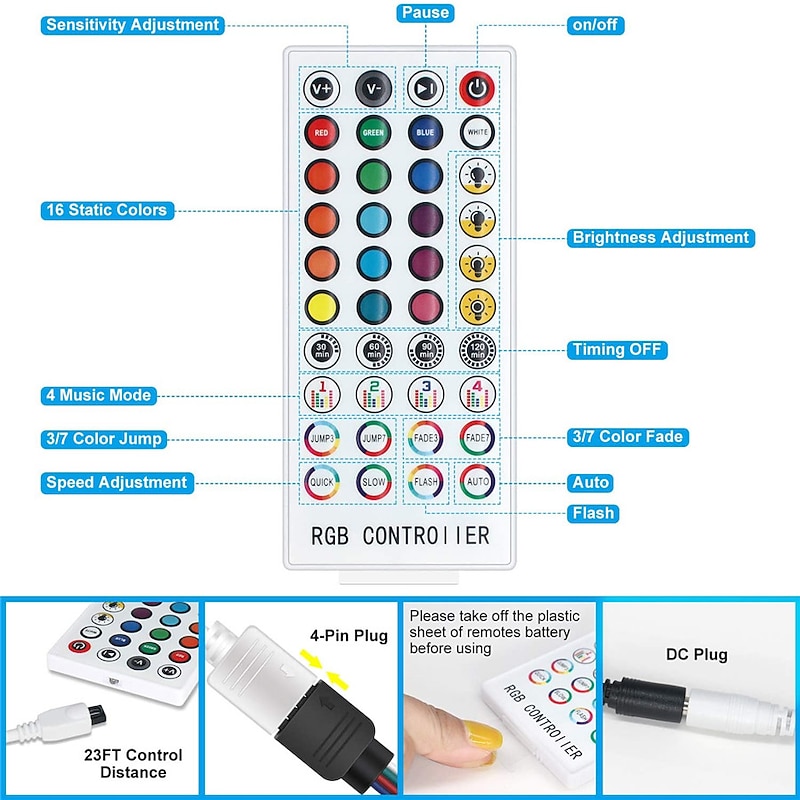 LED Strip Lights RGB 65.6ft 20m 32.8ft 10m Tape Light SMD5050 Music Sync Color Changing  Bluetooth app Controller Decoration for Home Party TV Backlight3