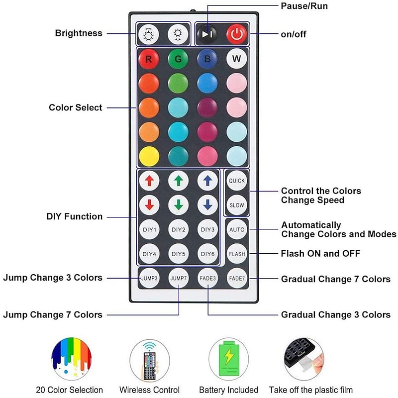 LED Strip Lights RGB 65.6ft -20M 32.8ft-10M Tape Light SMD5050 LED Strips with Remote Controller with 44 Keys IR Remote and 12V Power Supply Flexible Color Changing Apply to BedroomTV Party4