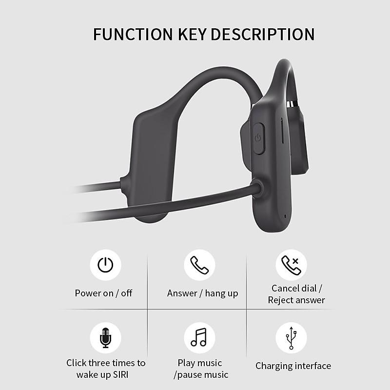 Bone Conduction Earphone Bluetooth5.0 Stereo Open Ended Design Headphone Sweatproof Waterproof 6D Surround Directional Sound Field Headset for Sport3