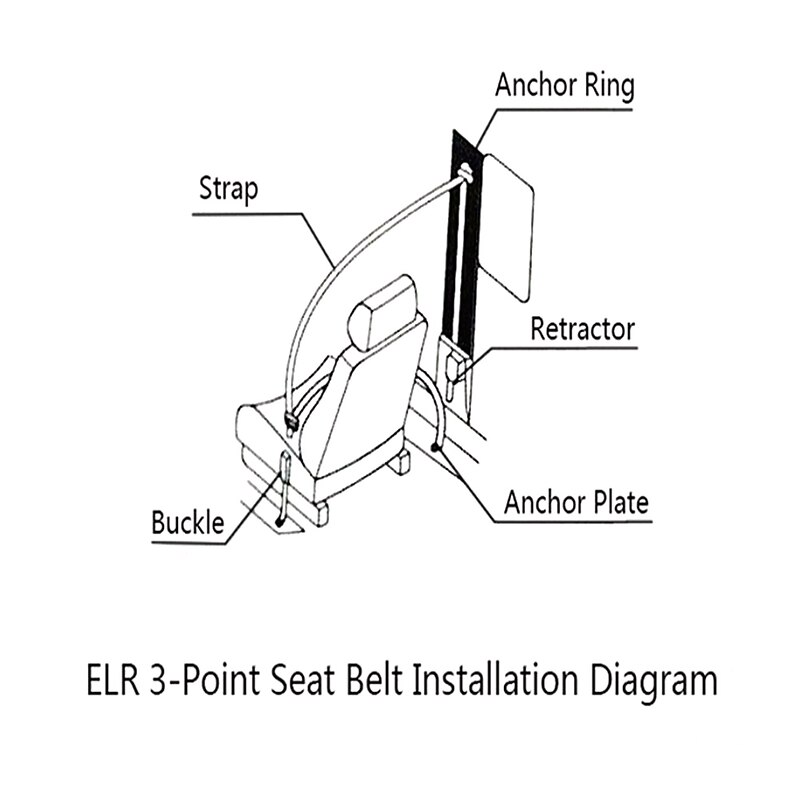3-Point Adjustable Automatic Seat Belt with Cam Lock, Universal Safety Buckle Clip Retainer for Passenger Protection3