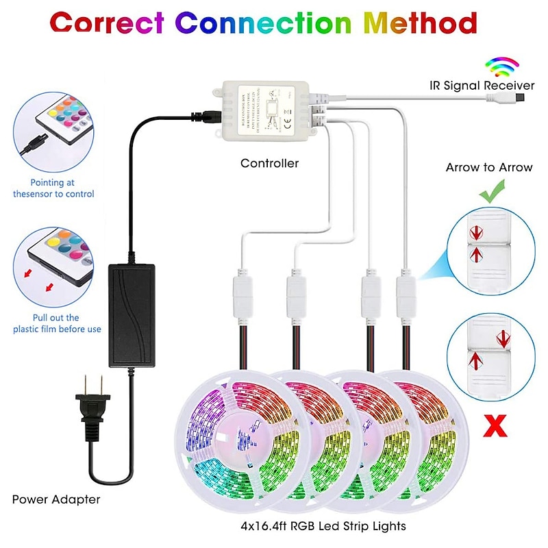 New Design of High Quality IR 44 key RGB Controller Four Way Integrated Outlet Controller of Double Sided Circuit Board DC12-24V2