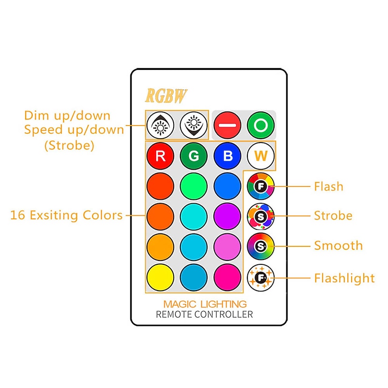 6pcs 2pcs RGBW Color Changing Smart LED Light Bulb GU10 5W Dimmable Lamp with IR Controller for Home Bar Party Ambiance Lighting 85-265V4