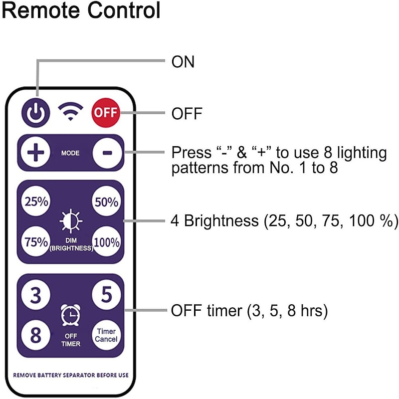 Outdoor Solar String Lights 100M 800LED 50M 500LED Upgraded Fairy Christmas String Lights Ambiance Lighting for Outdoor Patio Lawn Remote Control Memory Function IP65 Waterproof Garden Light4