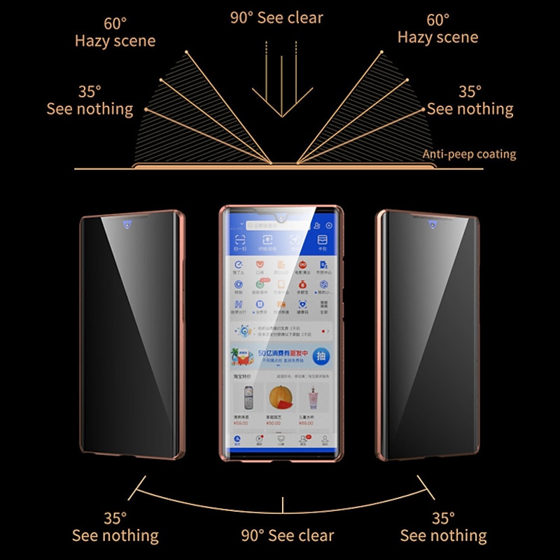 Phone Case For Samsung Galaxy S25 Edge S24 S23 S22 S21 Ultra Plus S20 Magnetic Adsorption Full Body Protective Anti peep Shockproof Transparent Privacy Tempered Glass3