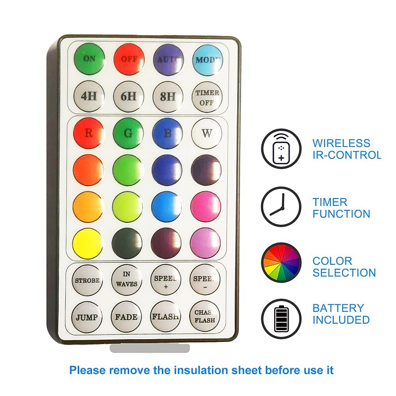 33Ft RGB Fairy String Lights, 100 LED Waterproof Twinkle Lights with 32-Key Remote Control for Christmas Holiday Decoration2