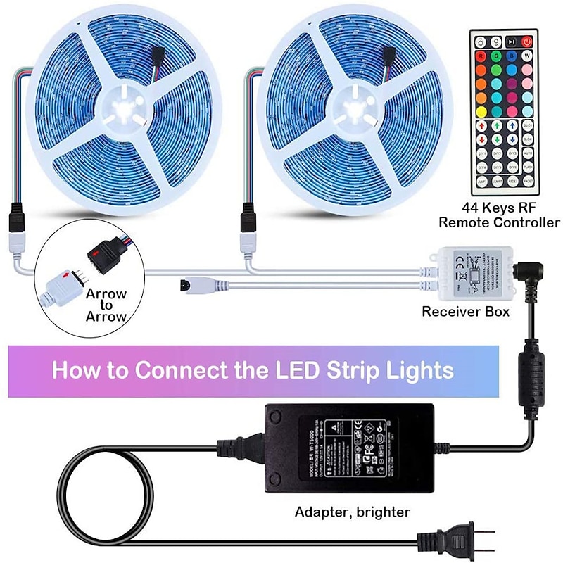 Led Strip Light 10m 32.8ft RGB Color Changing Waterproof SMD 5050 Room Bedroom Home Kitchen Cabinet Party Decoration 12V 6A Adapter3