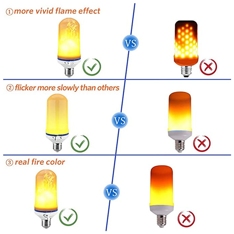 3pcs 2pcs 6W E26 E27 LED Fire Flame Effect Light Bulb 4 Modes Fire Flickering Bulbs for Christmas/Halloween Decoration Atmosphere Lighting with Gravity Sensor2