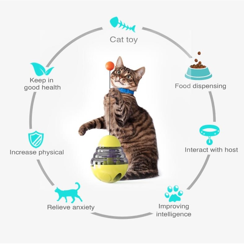 interactive funny cat toys, 3 in 1 treat feeder ball with automatic spinning tumbler, cat feather wand and food dispenser for kitten cat funny exercise chaser training (pink)2