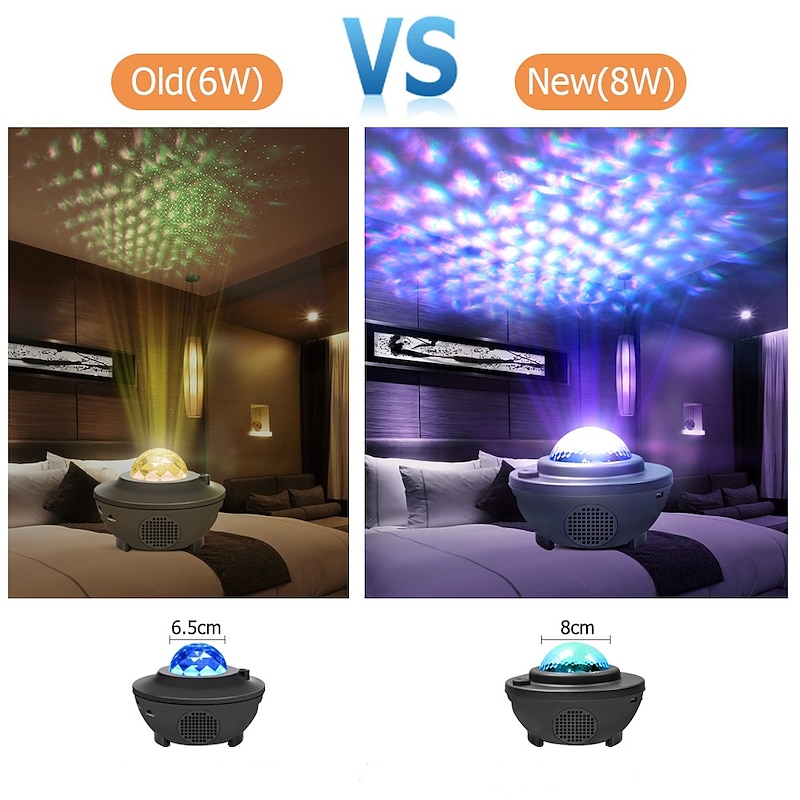 LED Galaxy Projector Night Light Ocean Wave Star Projection with Bluetooth Music Speaker Remote Control 10 Colors 21 Lighting Modes Brightness Levels Adjustable for Bedroom Gaming Room2