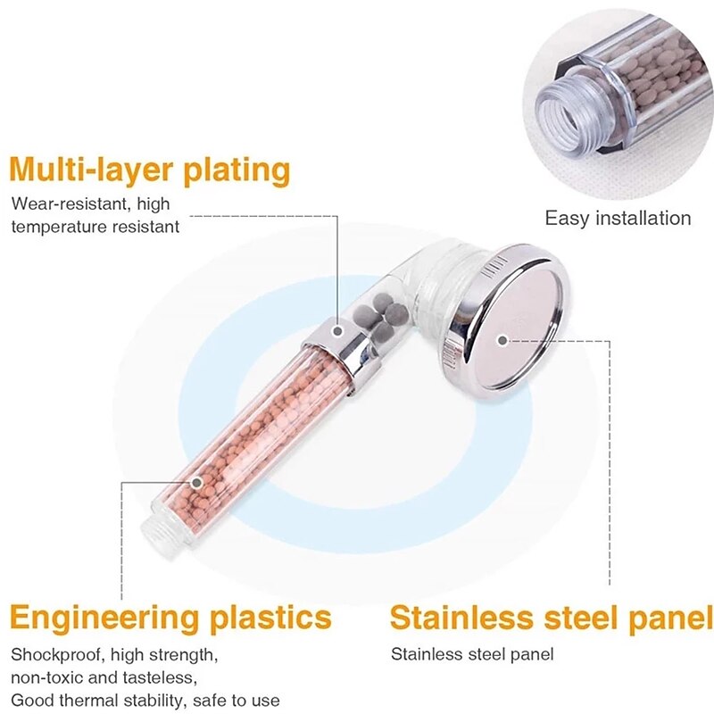 300 Holes Super Pressure Shower Head With Chrome Square Rainfall Handhold Water Saving Sprayer,Stainless Steel Plate and Durable Material3