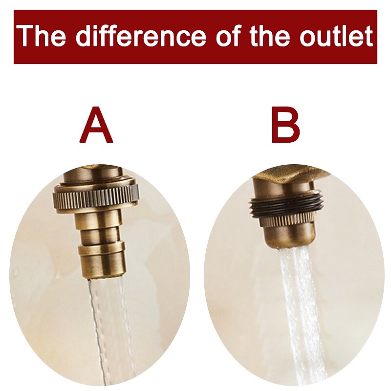 Outdoor Faucet - Patio Wall Mount Antique Brass Widespread Single Handle One HoleBath Taps, 3-Finish Antique Black Gold2