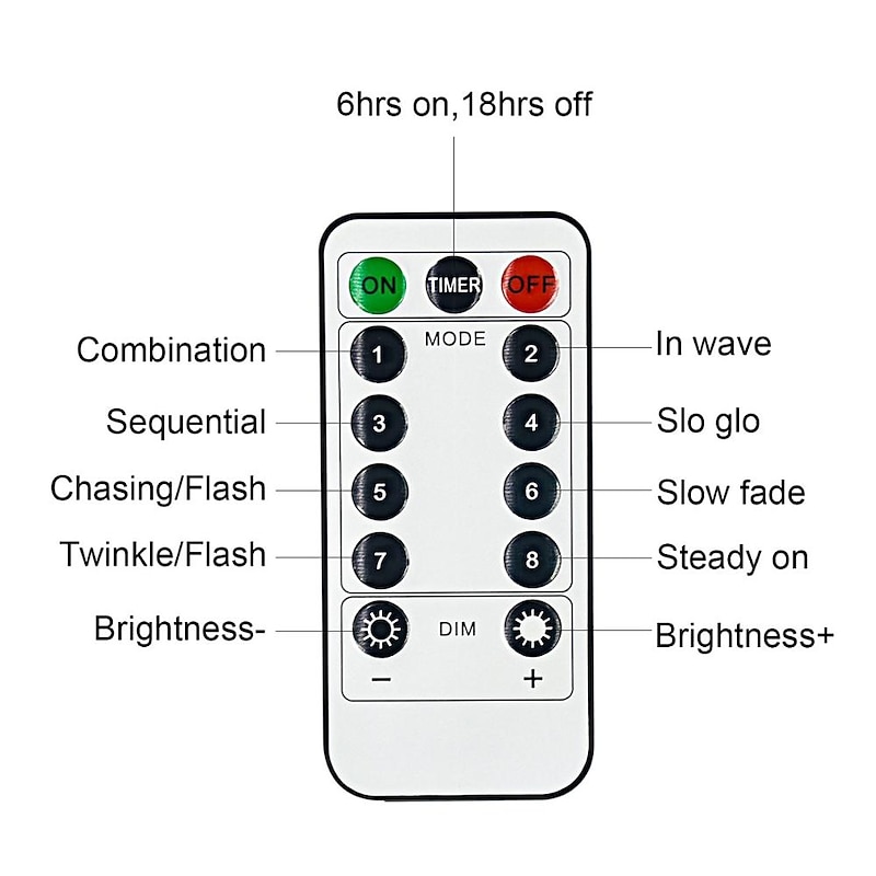 LED String Lights Remote Control 3M 20LEDs Wrought Iron Hollow String Light Waterproof Battery Box or USB Operation Ball Fairy Lights Christmas Wedding Party Garden Holiday Decoration3