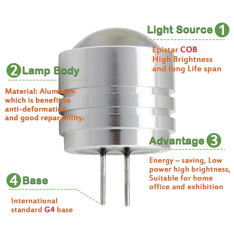 G4 LED Light Bulbs G4 Bi-Pin Base 1W 10W Halogen Bulb Equivalent LED Bulbs for Landscape Ceiling Under Counter Puck Lighting DC12V 1 LED COB Chips 4 Pack4