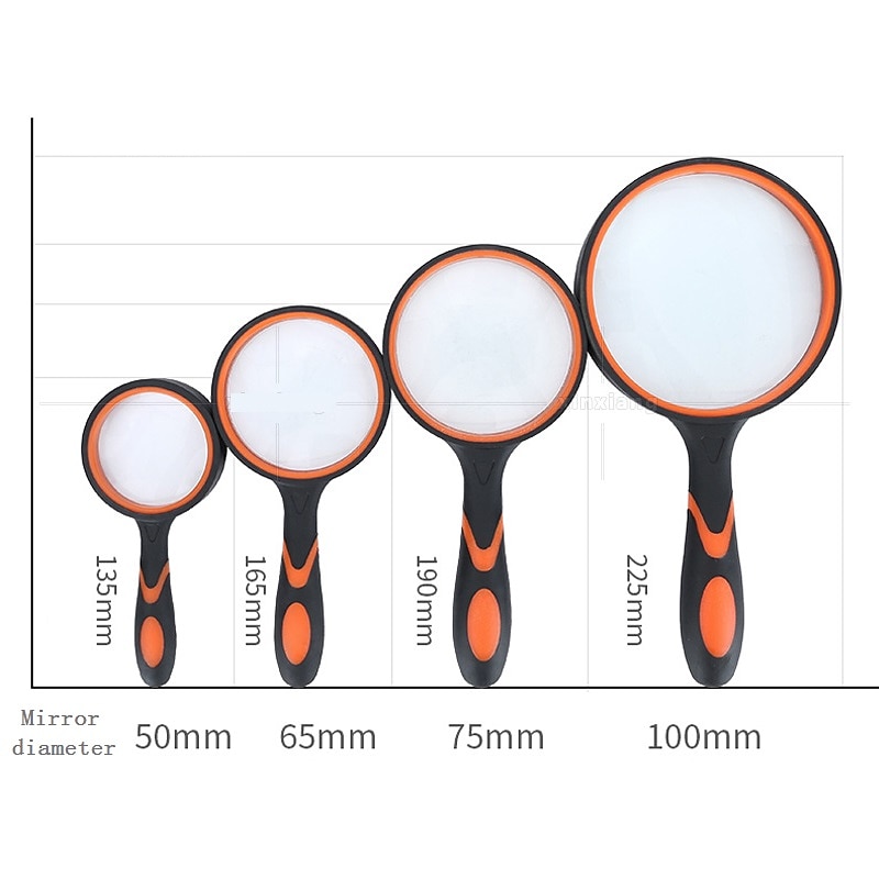 10X Portable Magnifier Glass Lens Handheld Rubber Handle High Magnifying Glass for Reading Newspaper Jewelry Eye Loupe Glass, Back to School Gift2