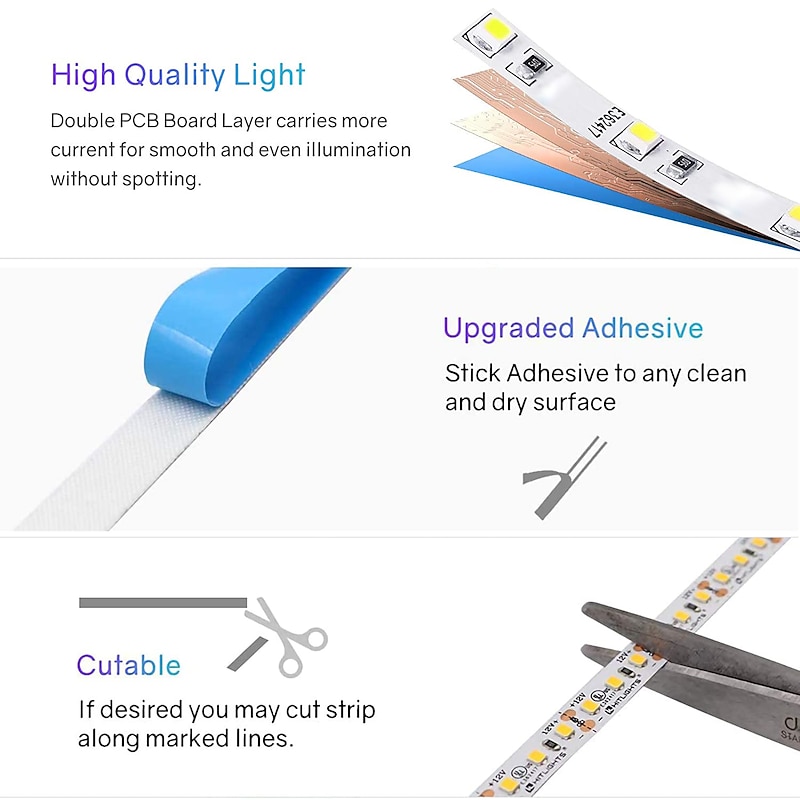 LED Strip Light 10M 32.8 ft 24V High-end LED Strip Lights Kit High Density 1200 LEDs 2835 SMD LED 72W CRI 80 DC24V LED Tape Lights for Under Cabinet Kitchen Commercial  Lighting Project3