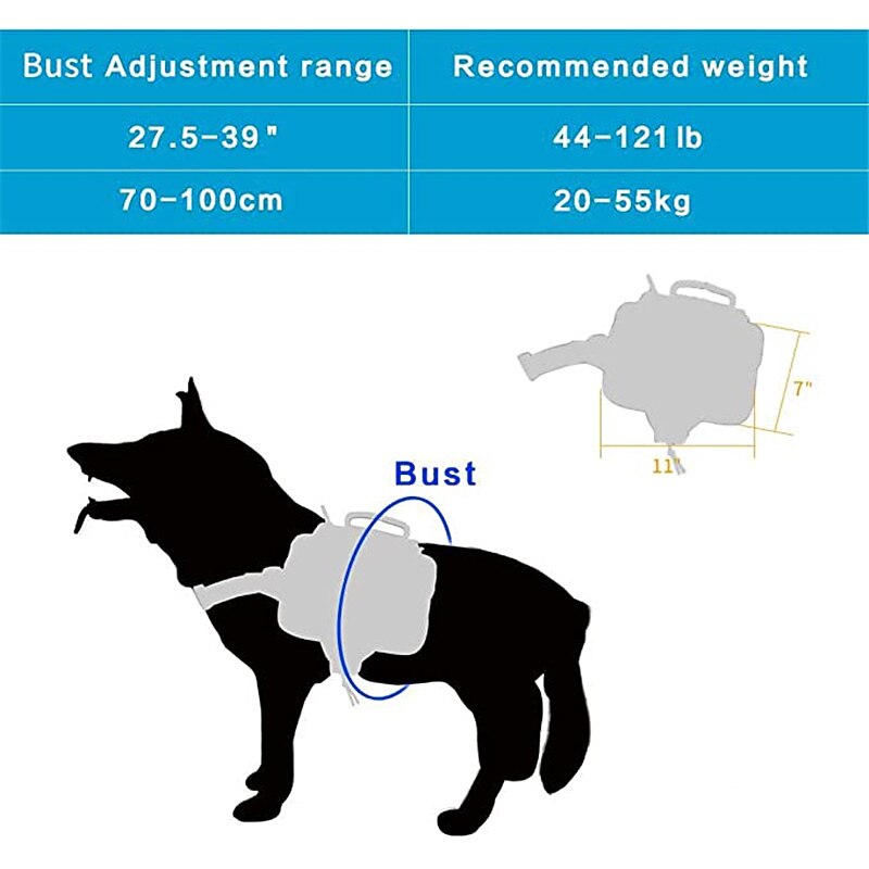Dog Pack Hound Dog Saddle Bag Backpack for Travel Camping Hiking Medium &amp; Large Dog with 2 Capacious Side Pockets3