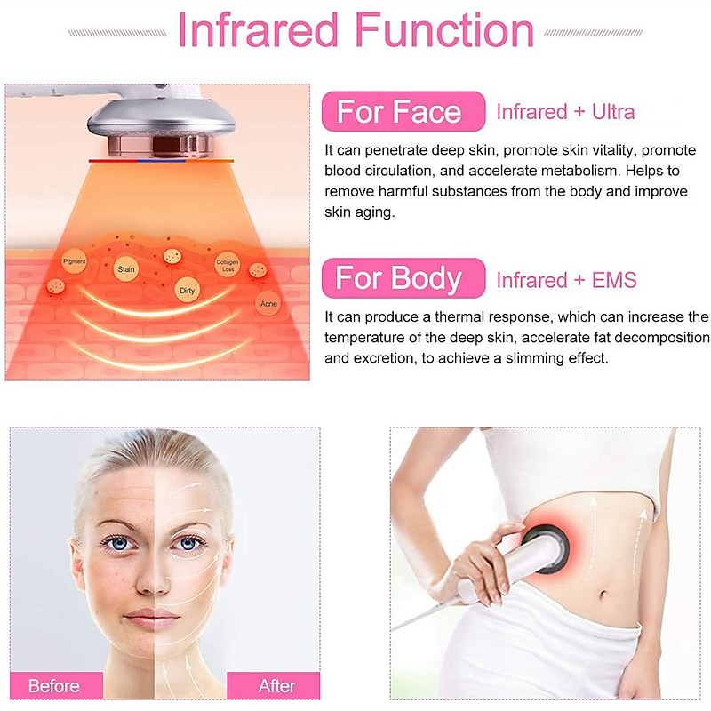 3-IN-1 Ultrasonic Cavitation Machine EMS Fat Burner Infrared Therapy Body Slimming Massager Cellulite Weight Loss Skin Tighten Handheld Beauty Cellulite Massager Device for Belly Waist Arm Leg Hip3