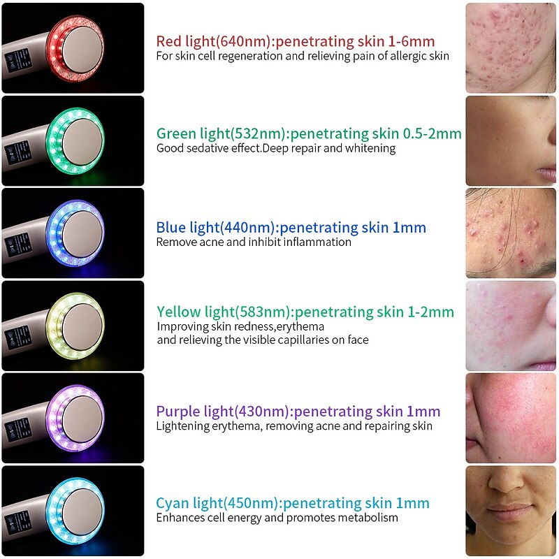 Infrared Body Slimming Massager Ultrasonic Cavitacion Anti Cellulite Massager Fat Burner Weight Loss Face Beauty Machine4