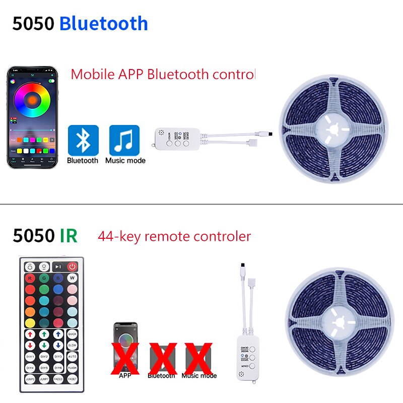 LED Strip Light RGB Bluetooth Smart APP Control 5M 10M 15M 20M 5050SMD Music Sync Color Changing Bedroom Home TV BackLight Party Decoration4