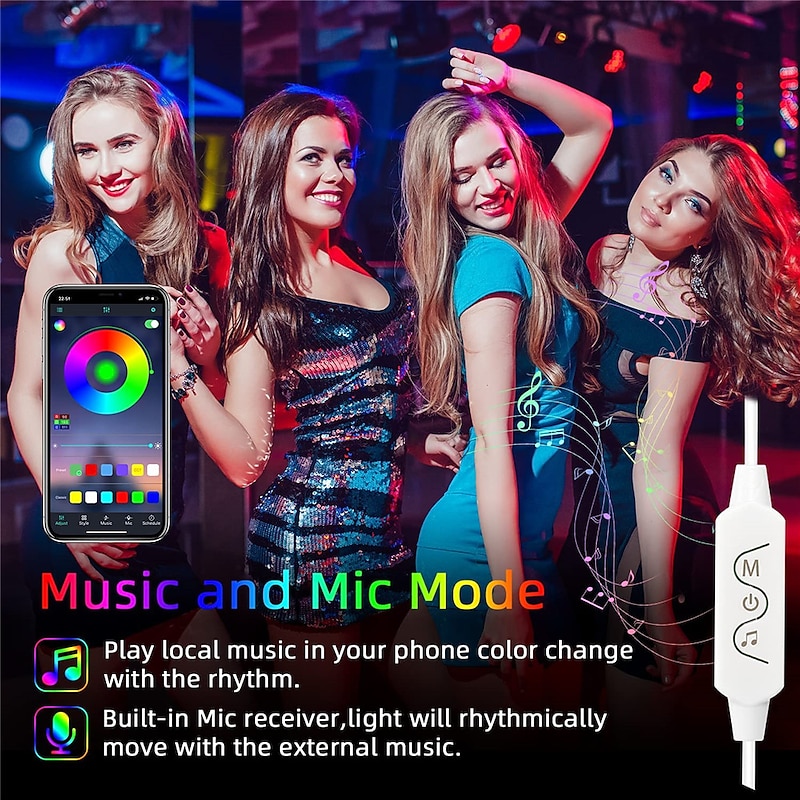 RGBIC Addressable LED Strip Light 10m 32.8FT Dream Color APP Control USB Music Sync Color Changing for Party Holiday Bedroom4