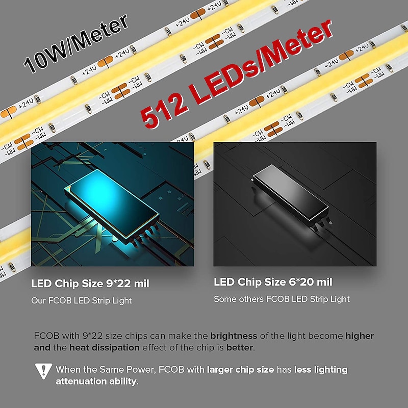 16.4ft Cob Flexbile Neon LED Strip Light Waterproof IR24 Key Controller with 24V Adapter Warm Cold White for Cabinet Bedroom Kitchen TV Mirror3