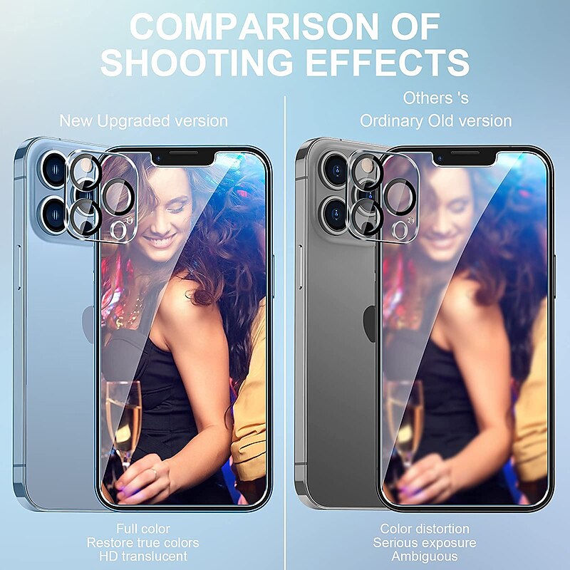 [2+2Pack] Screen Protector + Camera Lens Protector For Apple iPhone 16 Pro Max Plus iPhone 16 iPhone 15 Pro Max Plus iPhone 14 Pro Max iPhone 13 Tempered Glass 9H Hardness Anti-Fingerprint High3