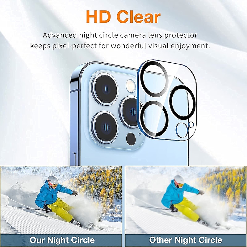 3 Sets Screen Protector + Camera Lens Protector For Apple iPhone 16 iPhone 15 Pro Max Plus iPhone 14 Pro Max Phone 13 Pro Max 12 11 X XR XS Max 8 7 Tempered Glass Anti-Fingerprint High Definition2