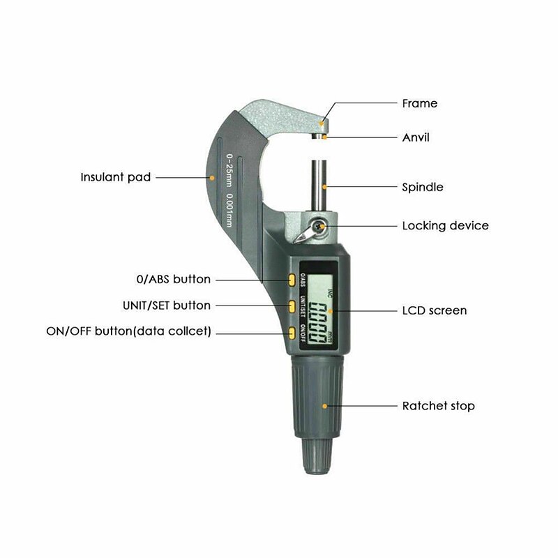Digital Micrometer Professional Inch/Metric Thickness Measuring Tools 0.00005/0.001 mm Resolution Thickness Gauge Protective Case with Extra Battery3