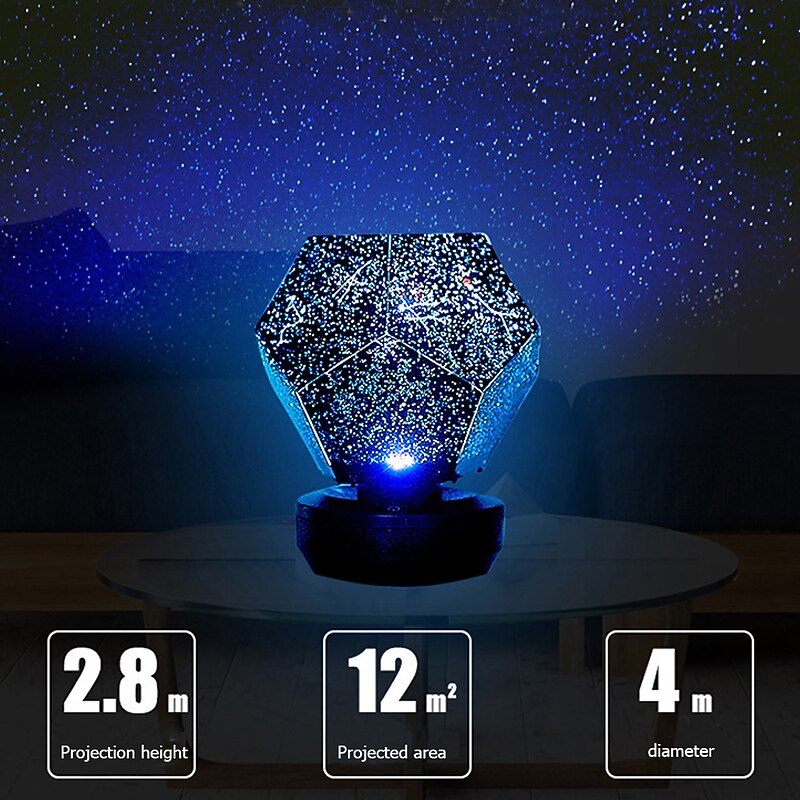 Galaxy Star Projector Starry Sky 3 Colors LED Night Light Remote Control Rotate Lamp Kids Bedroom Home Decoration for Children Gift USB Chargeable DIY Night Light4
