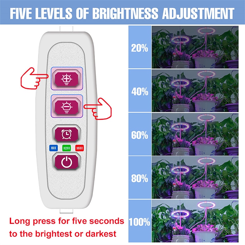 Angel Grow Light 4 or 3 Ring DC5V USB Phytolamp For Plants Led Full Spectrum Lamp For Indoor Plant Seedlings Home Flower Succulet 1pc2