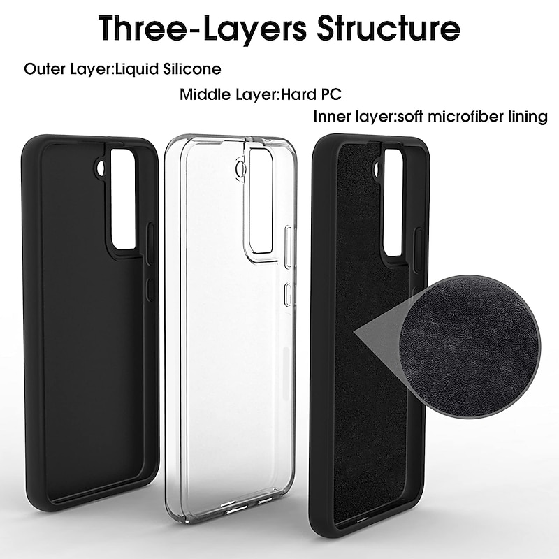 Phone Case For Samsung Galaxy S25 S24 S23 S22 S21 FE S21 Ultra Plus A72 S20 A52 Silicone Case Full Body Protective Dustproof Shockproof Solid Colored Silica Gel Silicone4