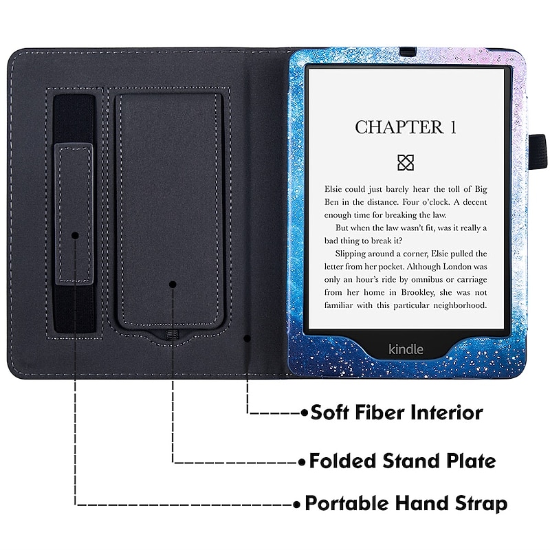 Kindle Paperwhite Signature Edition Case (6.8 inch11th Generation 2021 Released Only) with Stand/Hand Strap and Auto Sleep/Wake PU Leather4