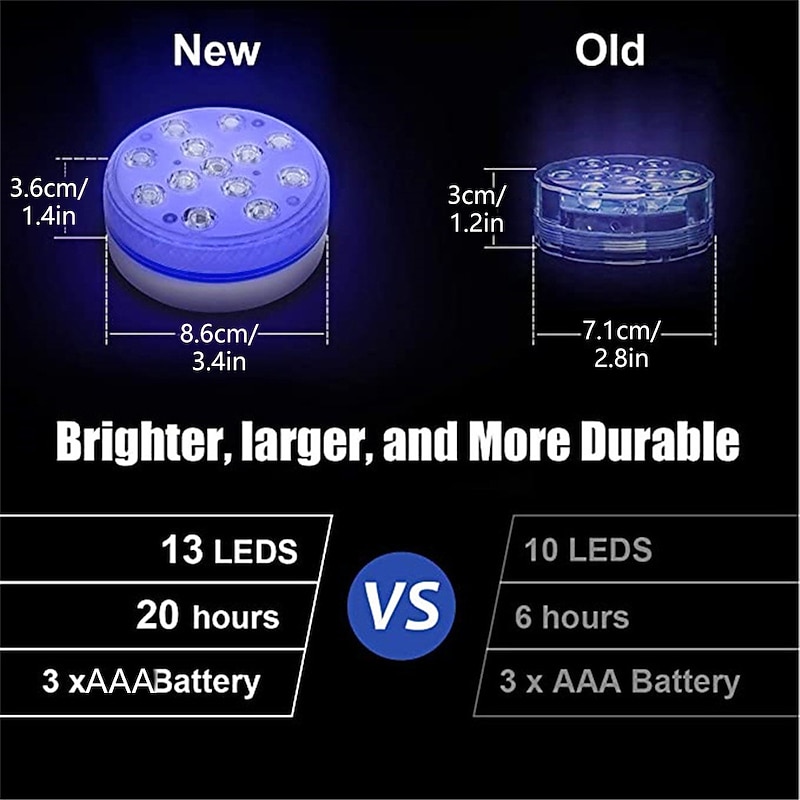 Submersible Lights Outdoor 4pcs 2pcs 1pcs News 16 Colors Submersible 13 LED Light with Suction Cup for Outdoor Pond Fountain Vase Garden Swimming Pool Underwater Night Lamp4