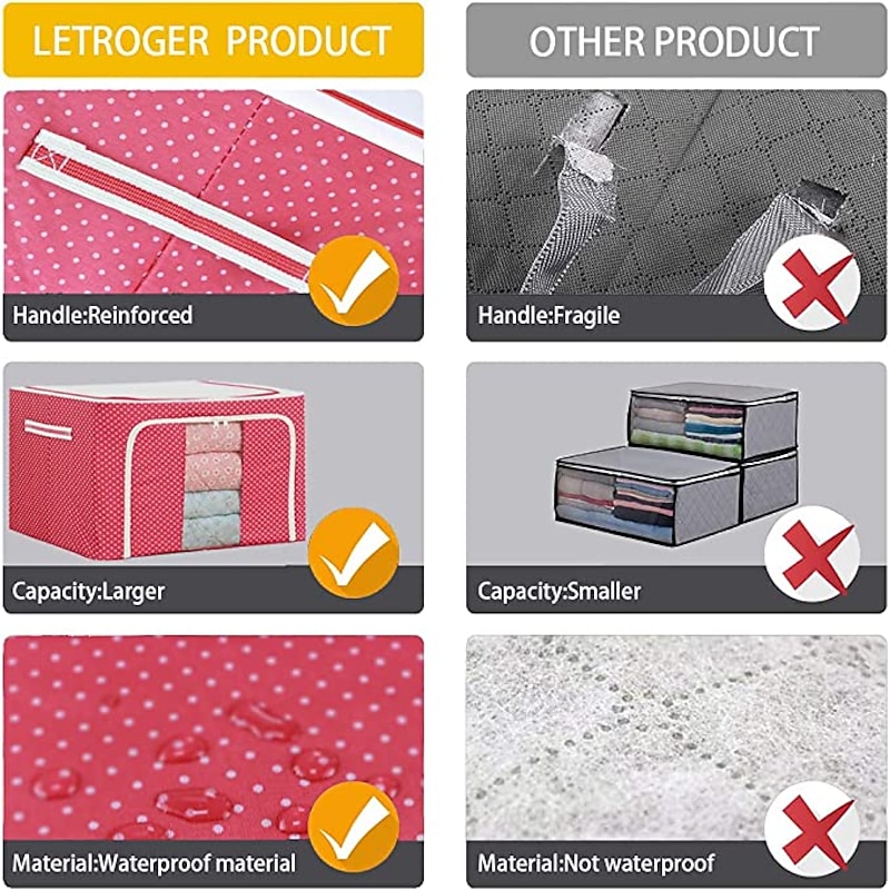 Large Capacity Clothes Storage Box Foldable Dustproof Closet Organizer Oxford Cloth Luggage Blanket Quilt Sorting Bag3