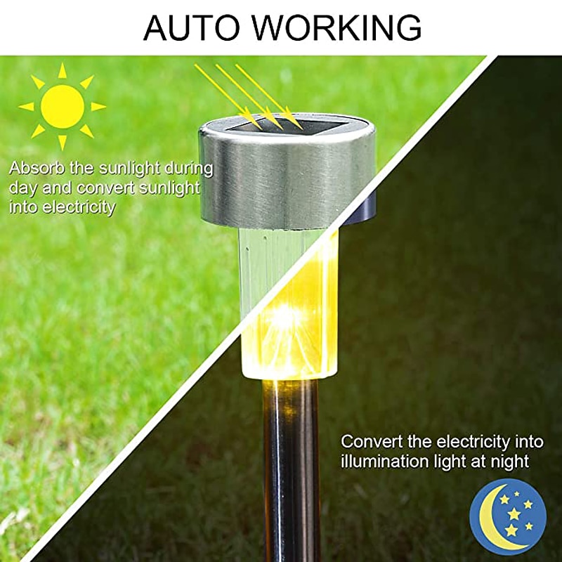 12pcs Outdoor Pathway Lights Solar Garden Light Waterproof LED Solar Lawn Light Garden Deck Walkway Solar Landscape Decoration Night Light4