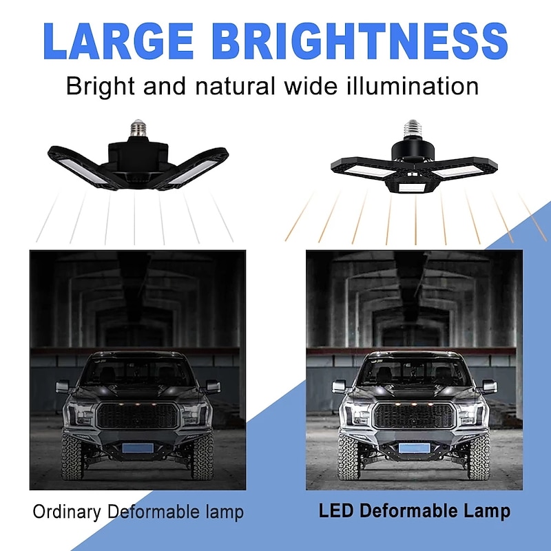 2pcs Garage Light E27 LED Lamp Adjustable Deformable Fan Blades Garage Ceiling Lamp Warage Warehouse Workshop Lights3