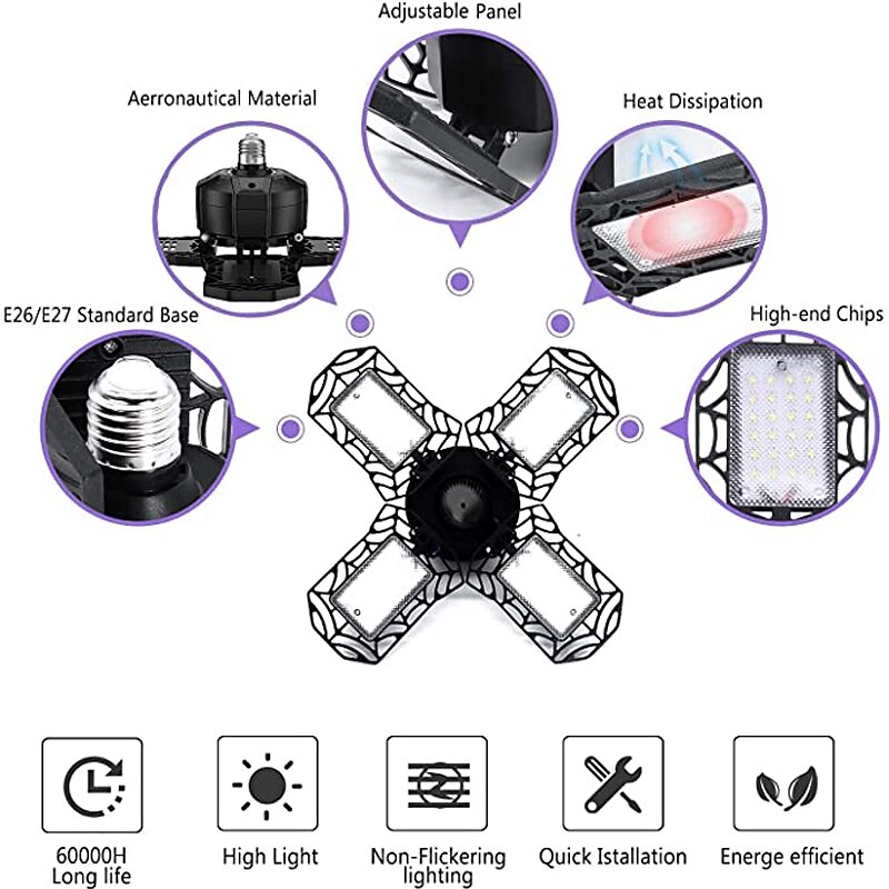 LED Garage Light 80W Transformable LED Garage Ceiling Light Shop Light For Garage Workshop Basement Lighting Support E26/E27 Screw Socket3