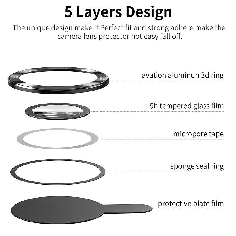 1 Set Camera Lens Protector For Apple iPhone 16 iPhone 15 Pro Max Plus iPhone 14 Pro Max iPhone 13 iPhone 12 Aluminum alloy Anti-Fingerprint Diamond Glitter Shine Scratch Proof3