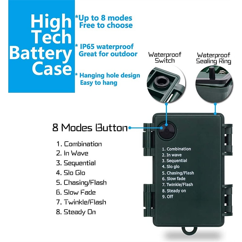 C6 Bulbs Christmas Lights with Timer - 50 LED 16.4ft Strawberry Battery String Light for Outdoor Indoor - Mini Lighting Decor Patio Wreath Garland Party Xmas Tree Christmas Decorations4