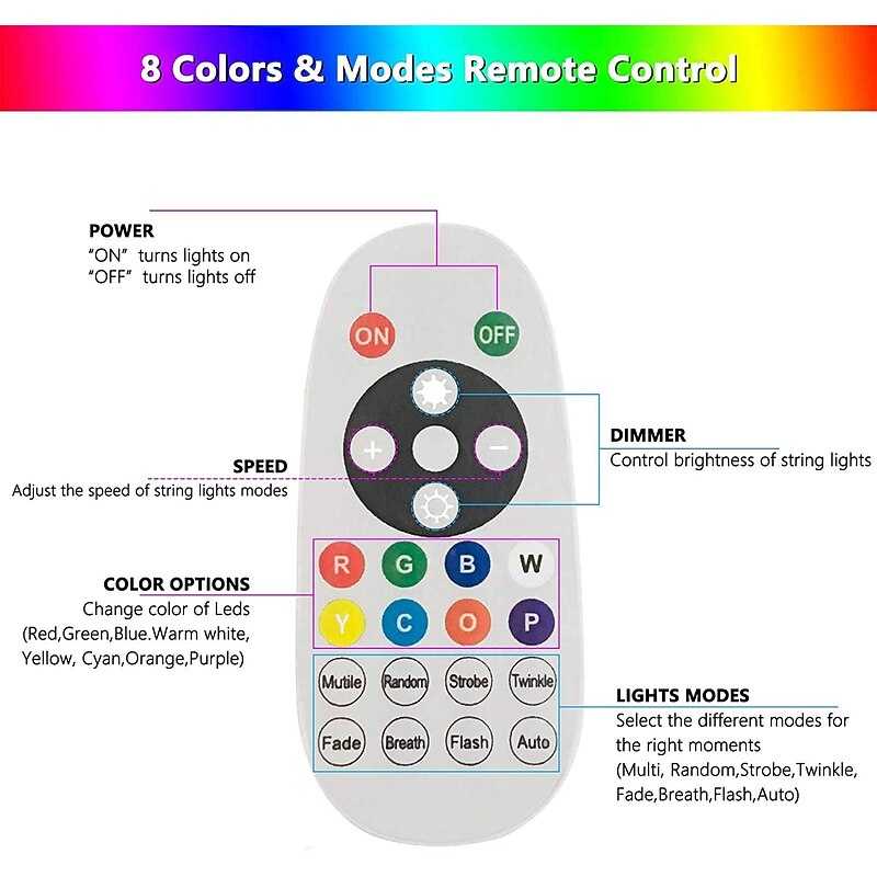 Globe String Lights 15m 15LEDs Outdoor RGB Color Changing 0.5W S14 Edison Shatterproof Plastic Bulbs IP65 Waterproof with Remote Control Suitable for Yard Porch Cafe Backyard Garden3