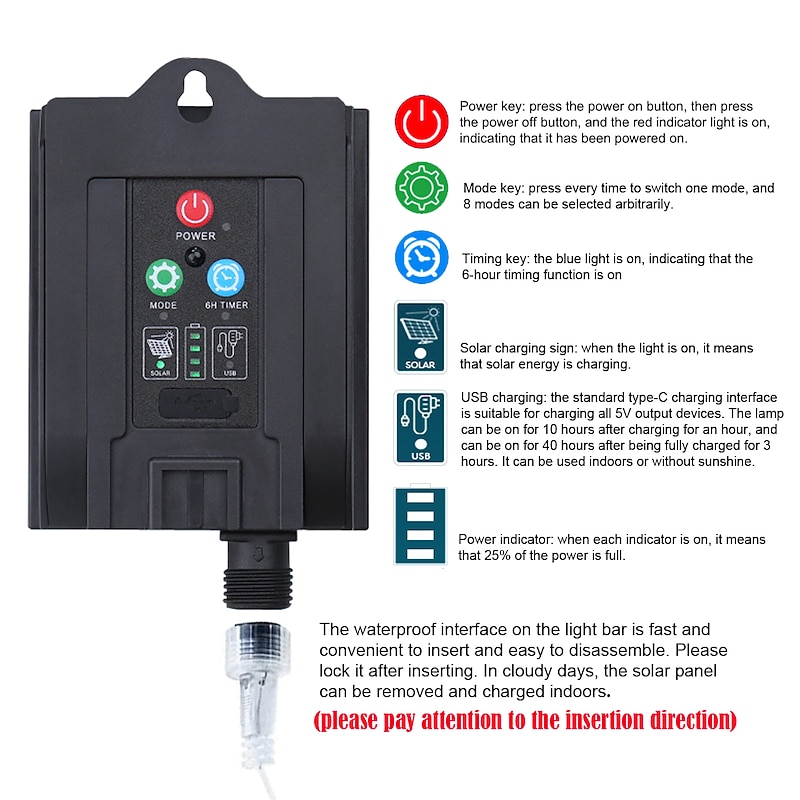 5m 16.4ft RGB Solar Rope Lights Outdoor Waterproof LED Strip Light 300 LEDs SMD2835 with Remote Control 8 Modes Color Changing USB Charging 1000mAh IP67 Decor Automatic Timed4